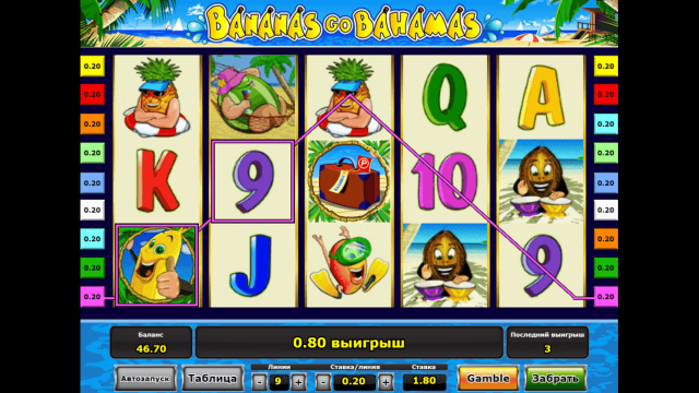 Bananas Go Bahamas