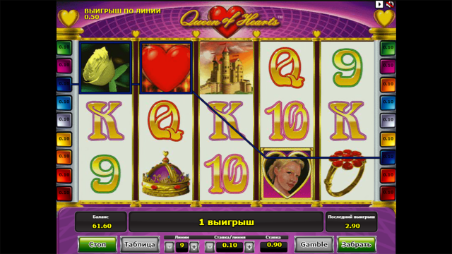 Queen Of Hearts