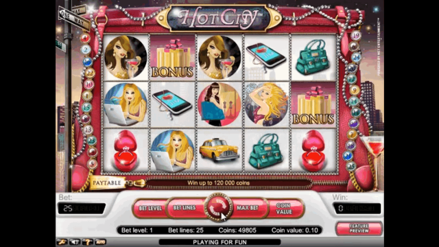 Hot City