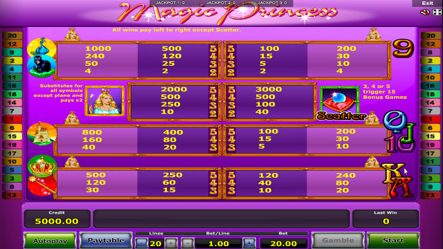 Magic Princess