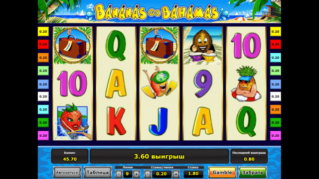 Bananas Go Bahamas