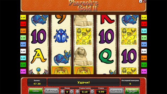 Pharaoh’s Gold II