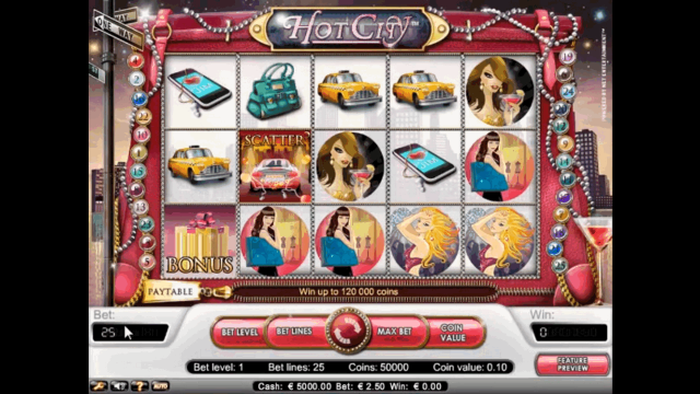 Hot City