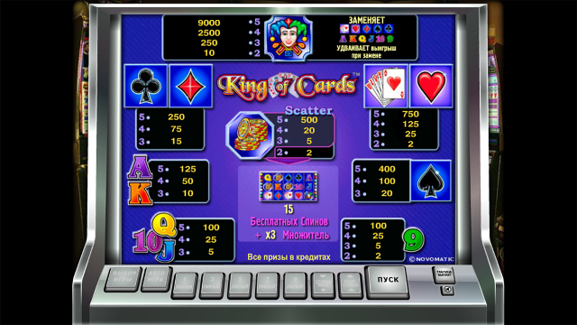 King Of Cards