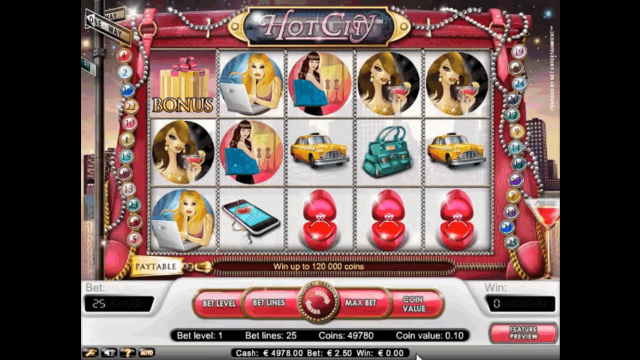 Hot City